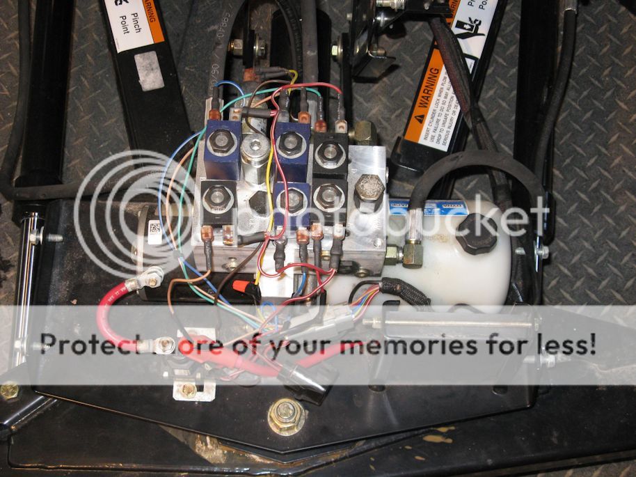 Sno Way Plow Wiring Diagram - flilpfloppinthrough